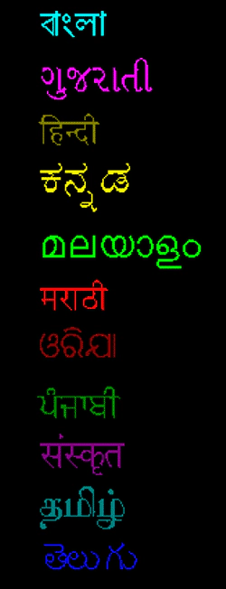 Multilingual Indian scripts graphic display